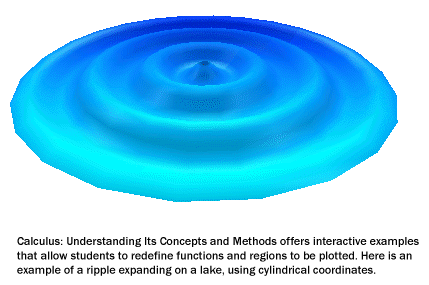 Ripple expanding on a lake sample from Calculos: Understanding Its Concepts and Methods