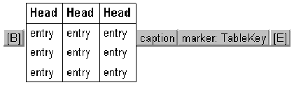 Table - (4x3, floating) fragment