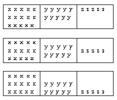 Example of alignment within table cells