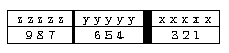 Example of cell lines of varying widths