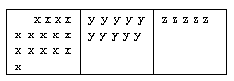 Example of paragraph indention within cells