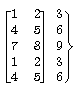 Example of delimiters around cells